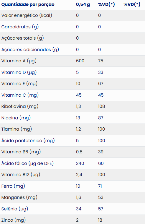 Vitaminas Neo Química A-Z Sênior