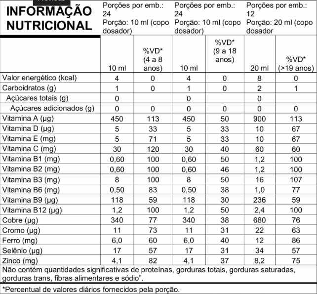CENTRIX COMPLEX FORT LIQ SABOR CEREJA