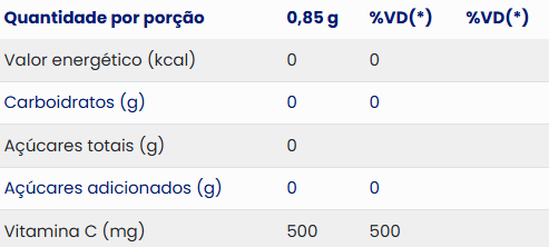 Vitamina Neo Química Vitamina C