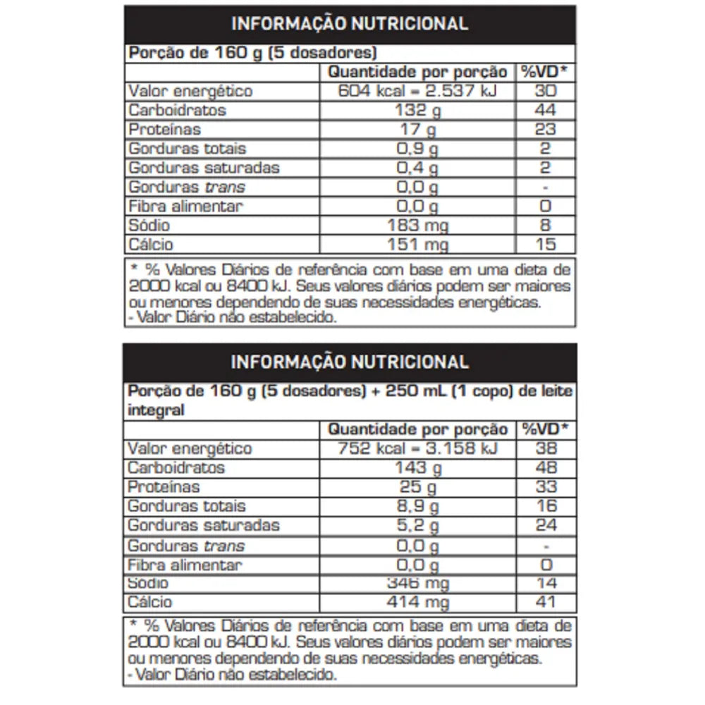 Mass Titanium Refil 3Kg
