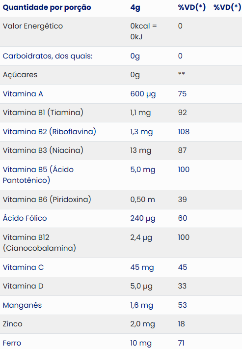 Vitamina Neo Química A-Z Mulher