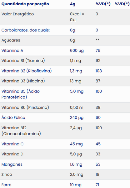 Vitamina Neo Química A-Z Mulher
