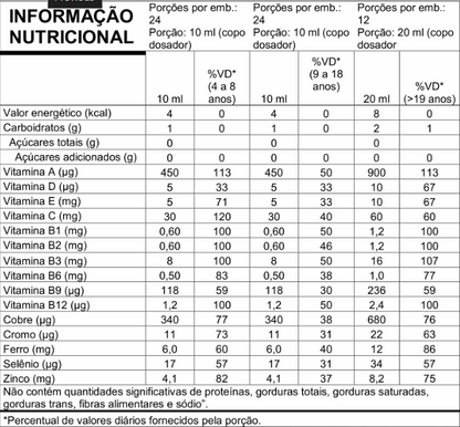 CENTRIX COMPLEX FORT LIQ SABOR CEREJA