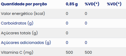 Vitamina Neo Química Vitamina C