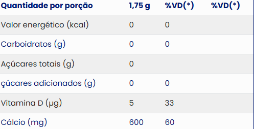 Vitaminas Neo Química Cálcio + Vitamina D