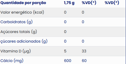 Vitaminas Neo Química Cálcio + Vitamina D