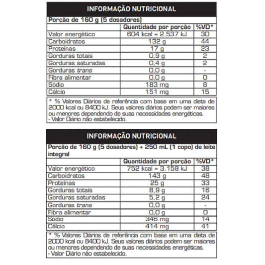 Mass Titanium Refil 3Kg